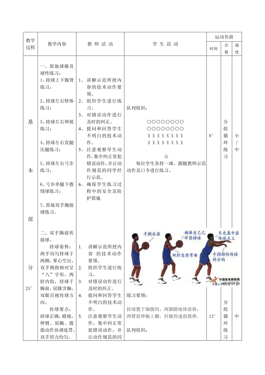 小篮球：双手胸前传接球3.doc_第2页