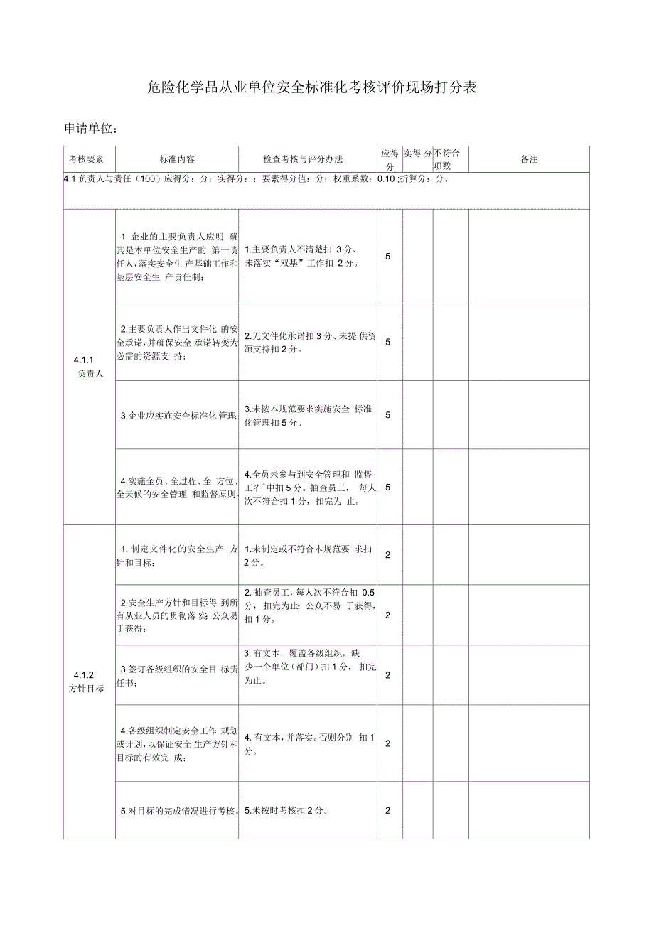 危险化学品从业单位安全标准化考核评价现场打分表_第1页