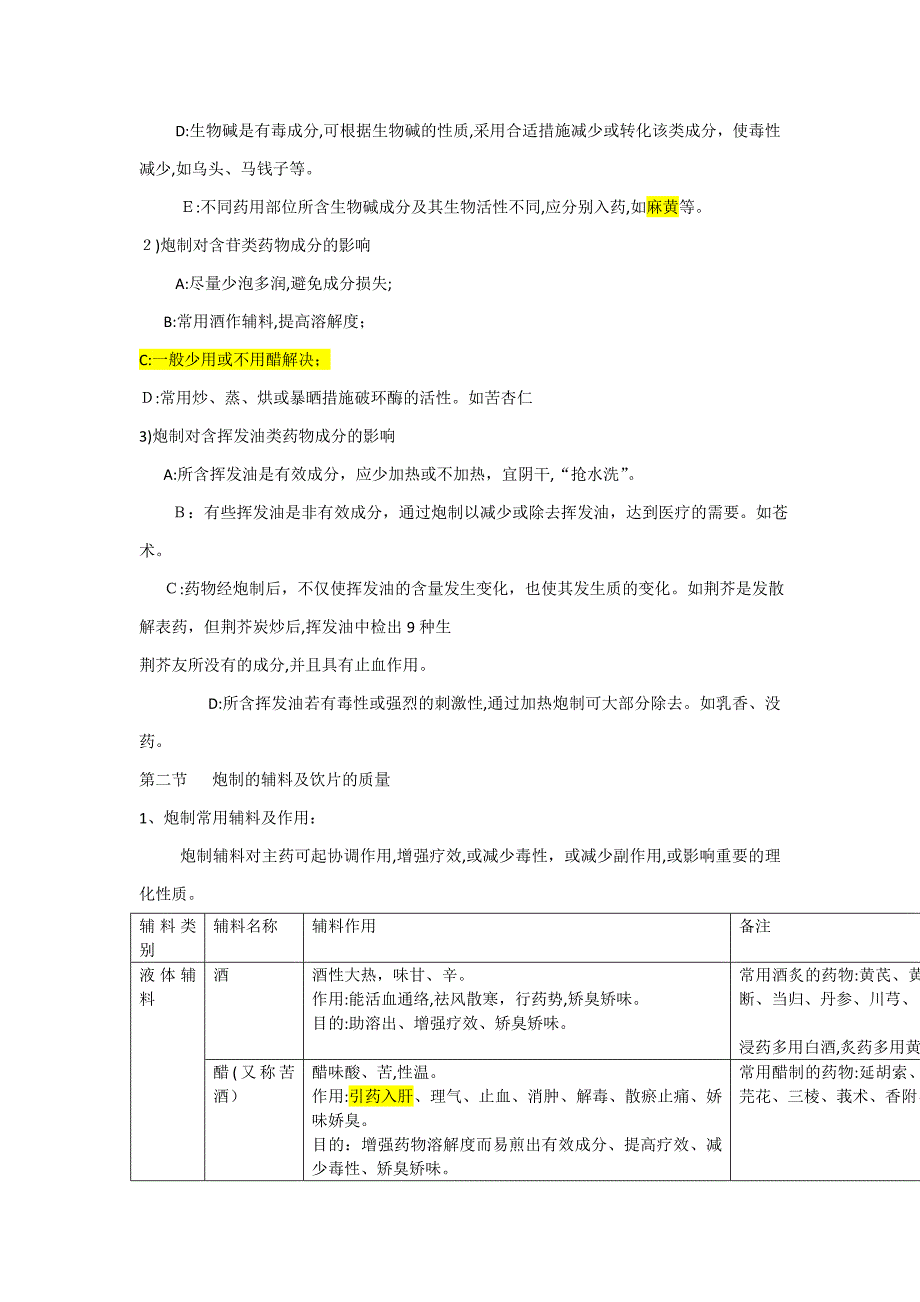中药学专业知识(一)炮制的目的与药物成分_第2页