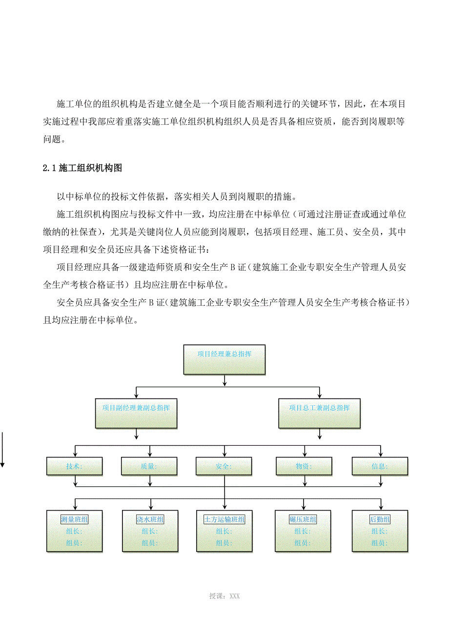 场地平整施工方案_第4页