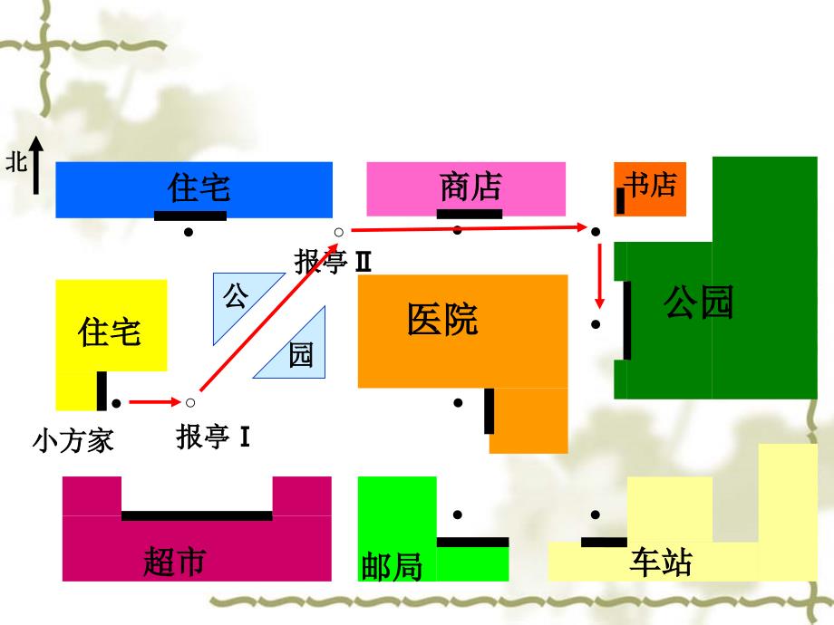 物体位置的确定_第4页