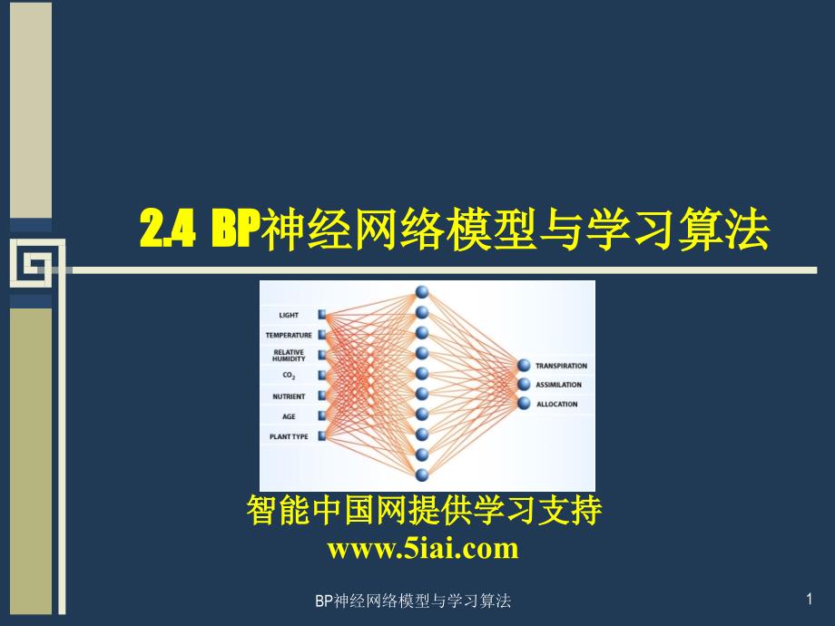 BP神经网络模型与学习算法课件_第1页