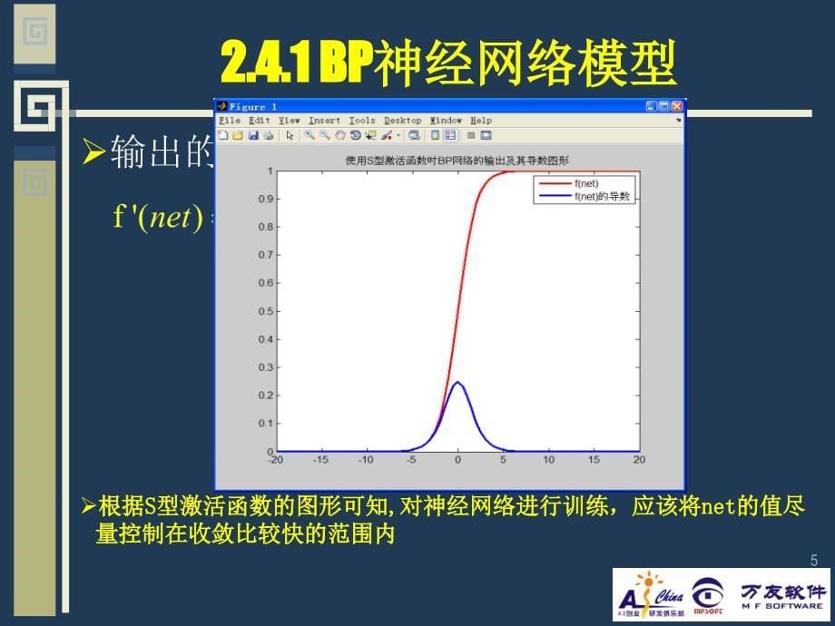 BP神经网络模型与学习算法课件_第5页