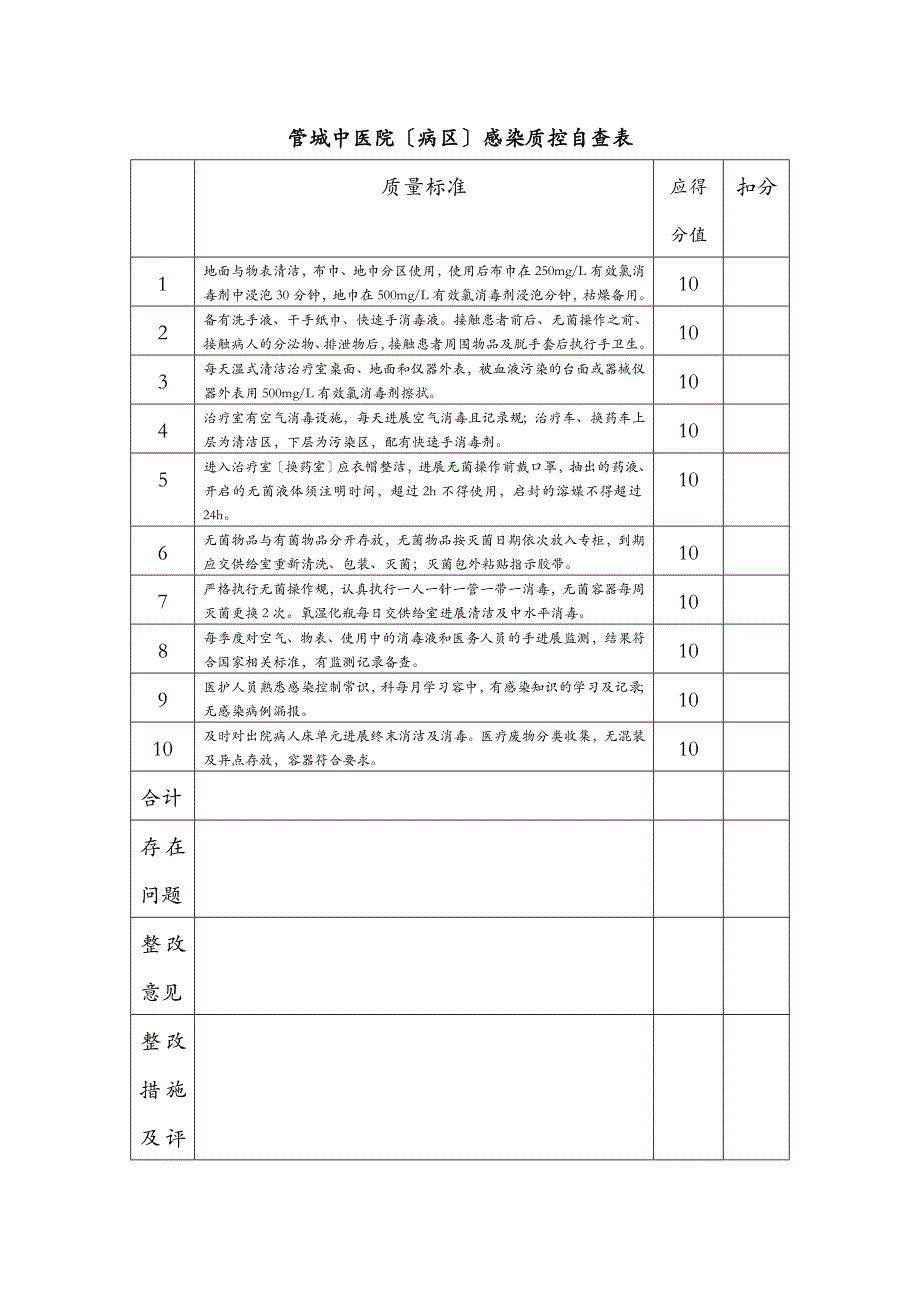 感染质控检查表_第1页