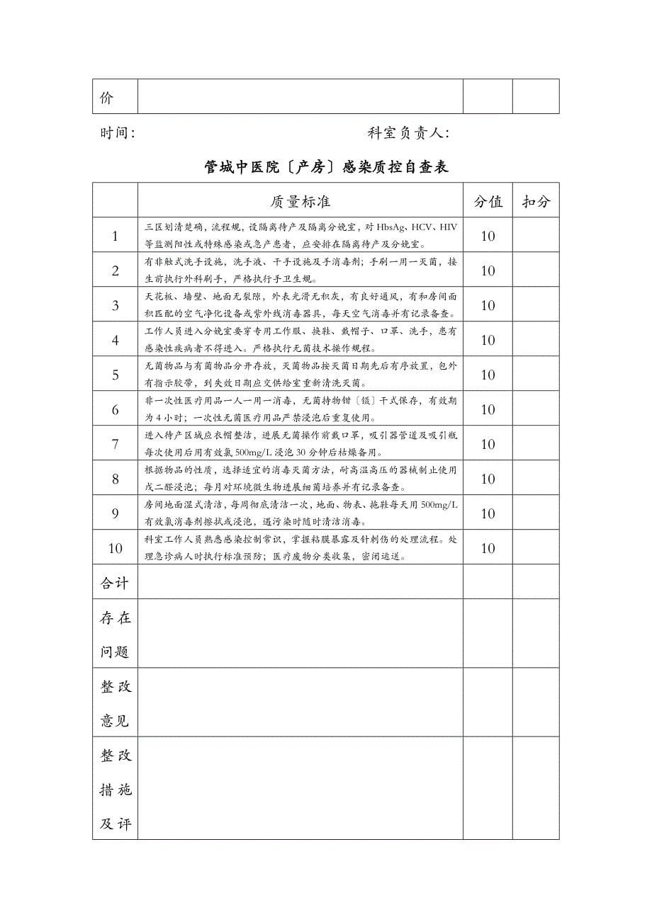 感染质控检查表_第5页