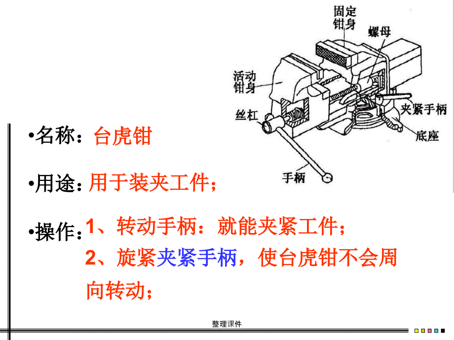 通用技术工艺_第2页