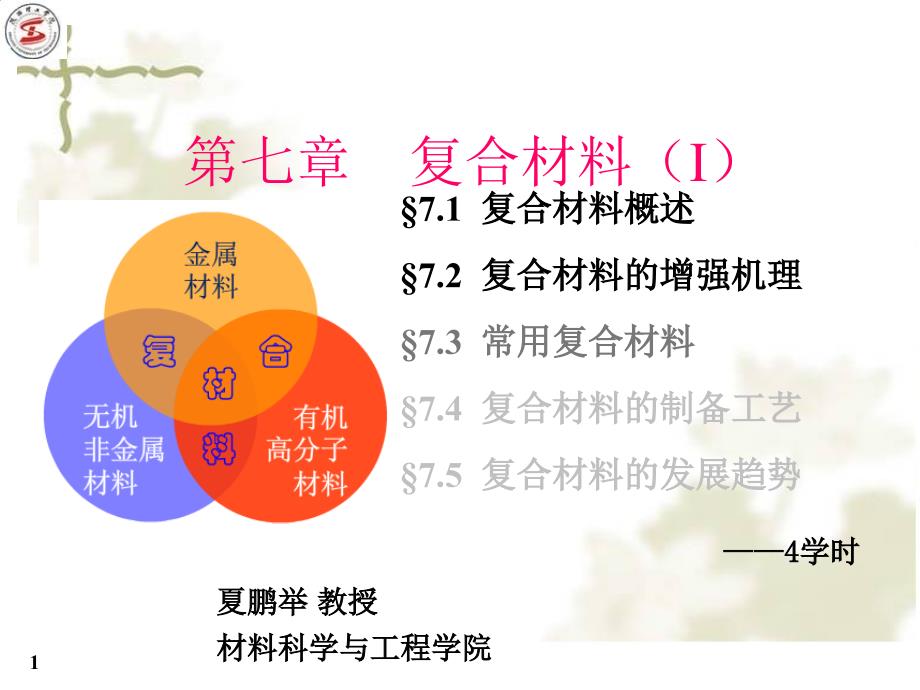 材料科学与工程导论第7章复合条材料(Ⅰ)_第1页