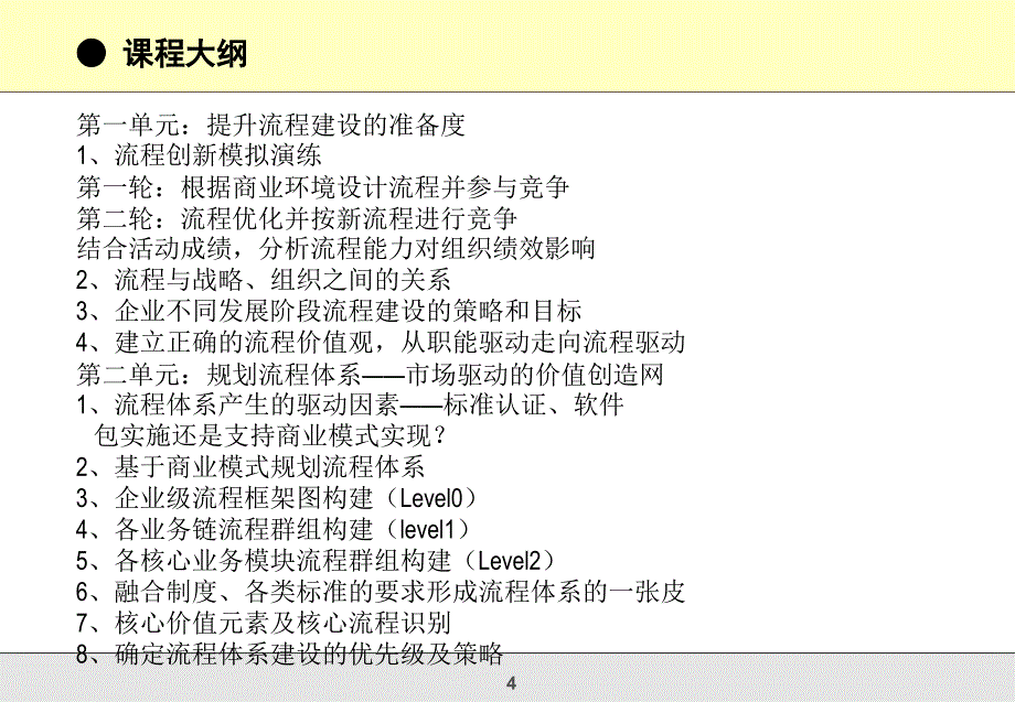 企业流程体系建设与流程优化实战研修班_第4页