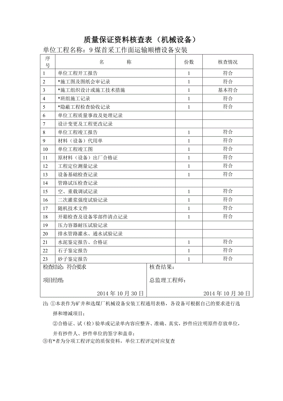 单位工程观感质量评定表_第3页