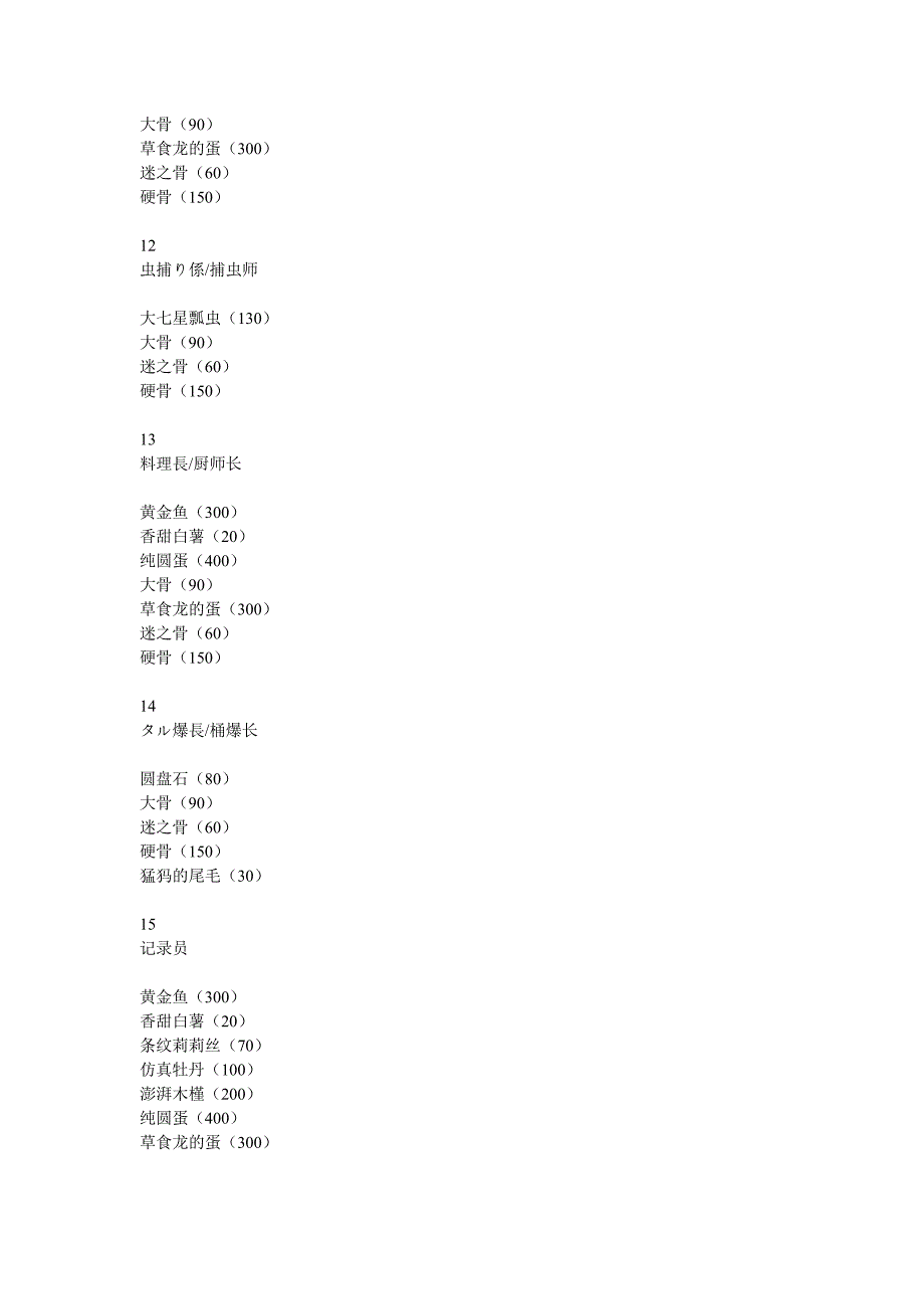 猫猫村同伴喜好表.doc_第3页