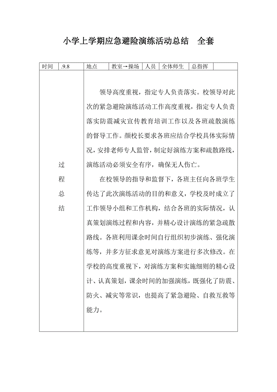 小学上学期应急避险演练活动总结　全套_第1页