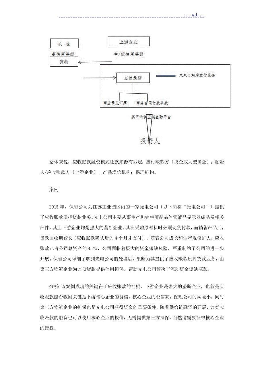 供应链金融融资模式及案例分析设计研究_第5页