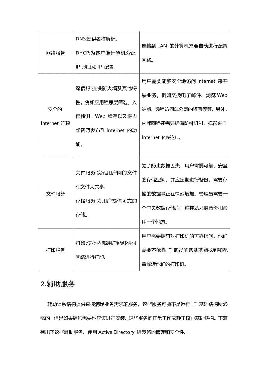 中小企业网络安全规划与实践毕业设计_第5页