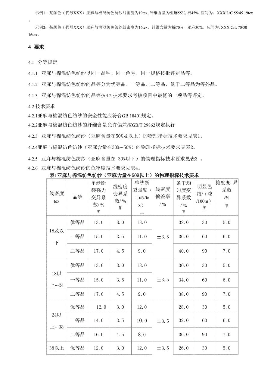 亚麻与棉混纺色纺纱_第2页