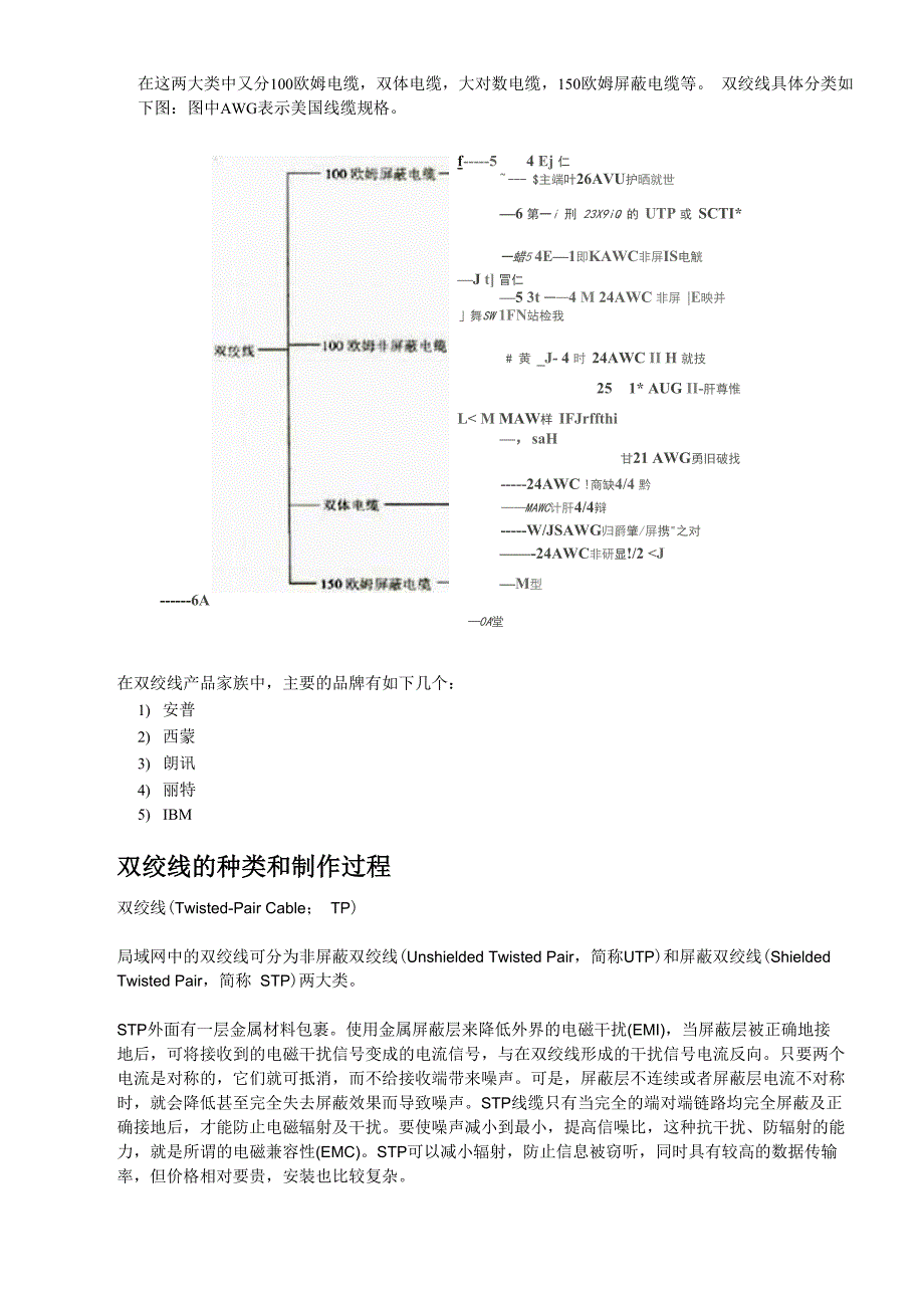 双绞线的种类有那些_第2页