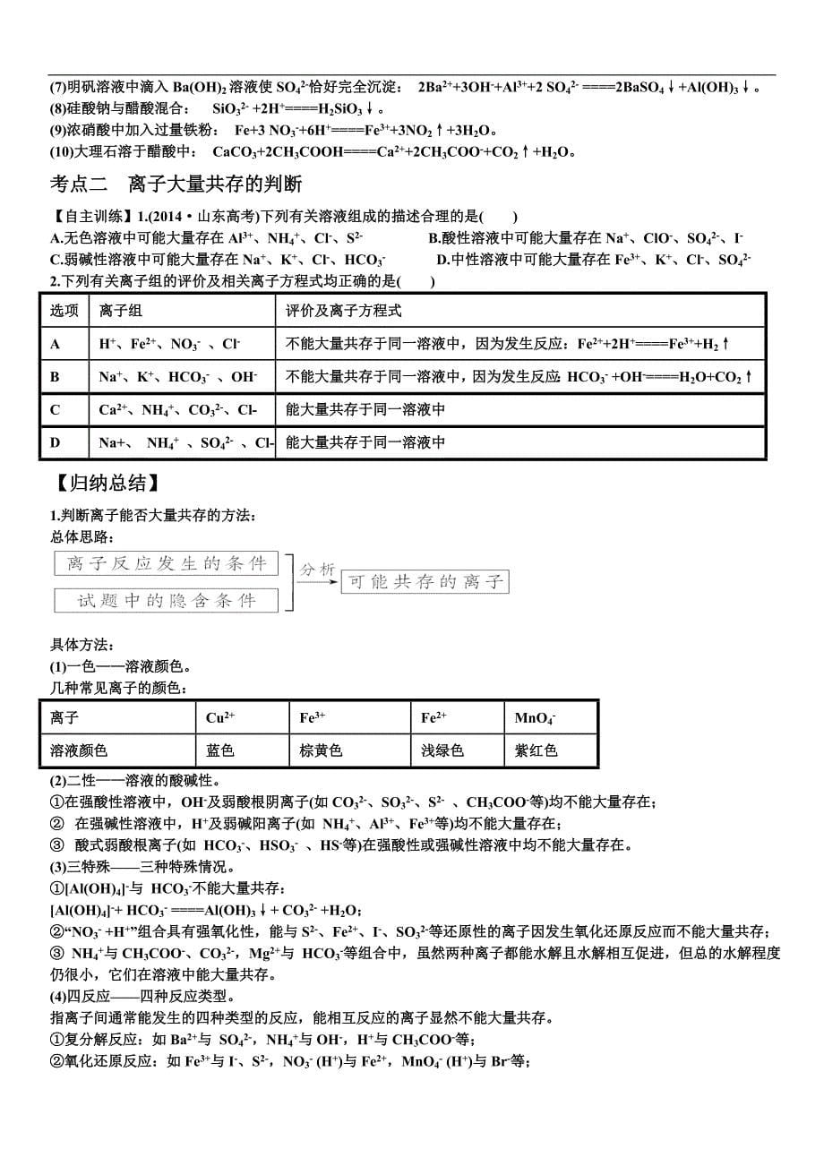 高中化学必修1电解质和离子反应知识点难点梳理汇总_第5页