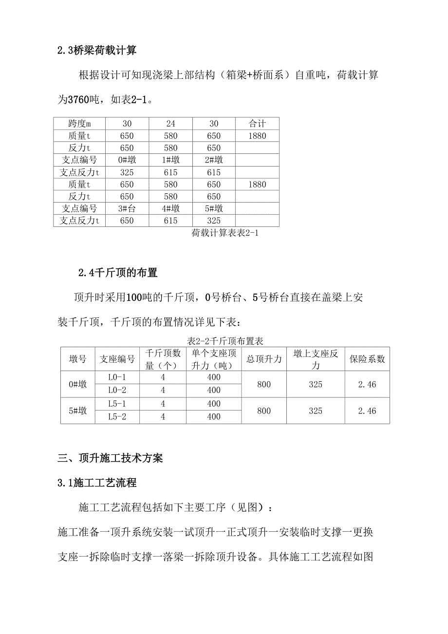 公路互通式立交桥盆式支座更换施工方案_第2页