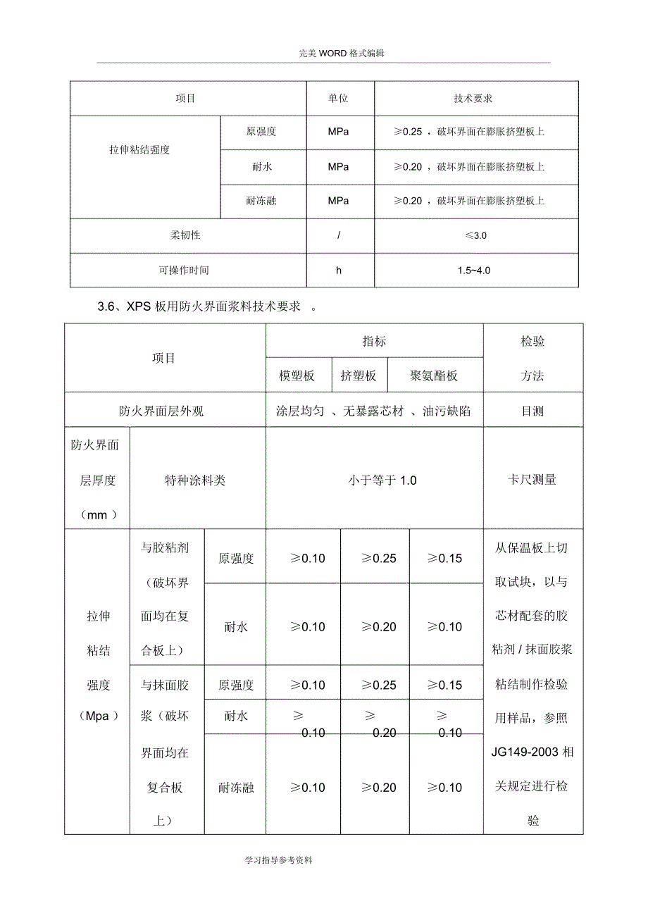 挤塑板外墙保温专项施工设计方案_第4页