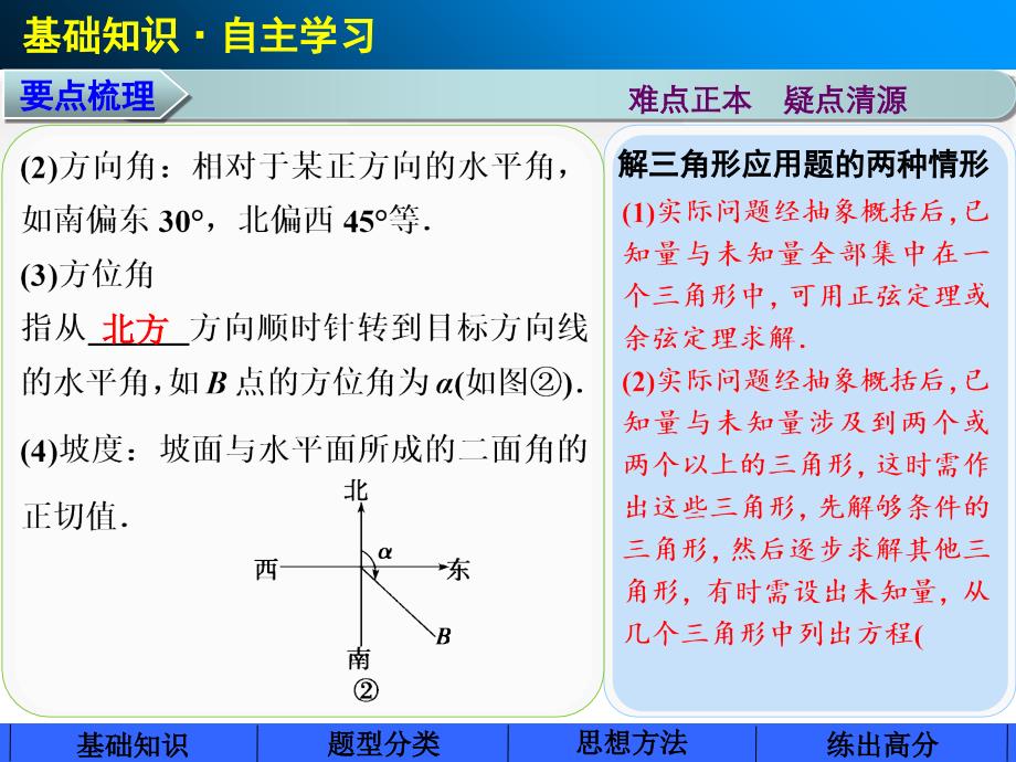 解三角形案例_第4页