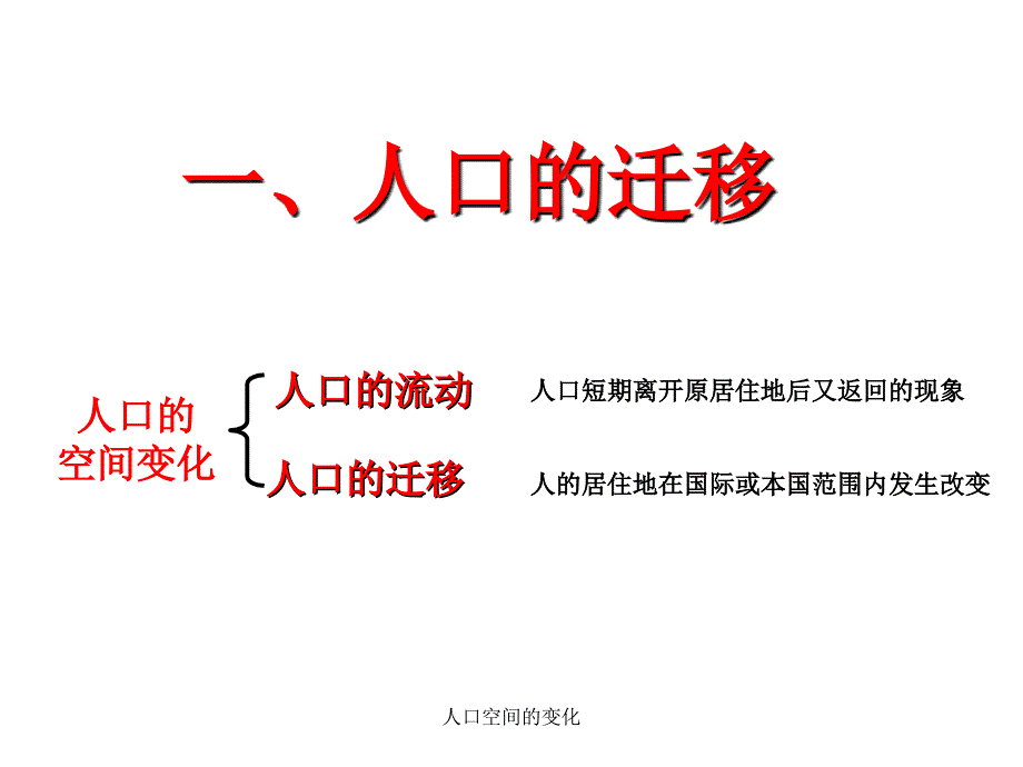 人口空间的变化课件_第3页