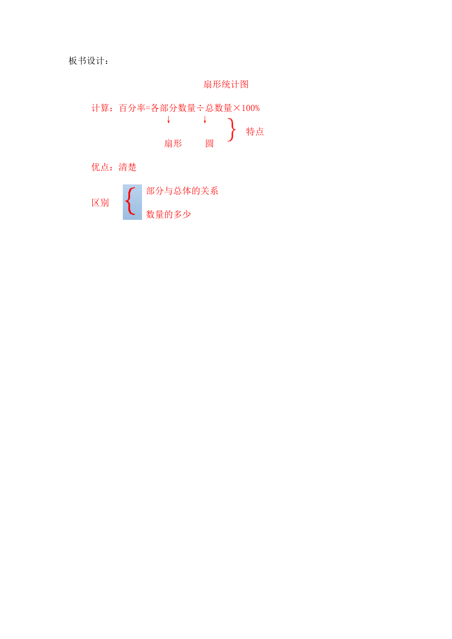 茅草街镇中心小学杨柳扇形统计图教案_第3页