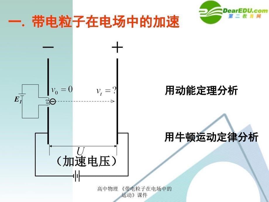 高中物理 《带电粒子在电场中的运动》课件_第5页