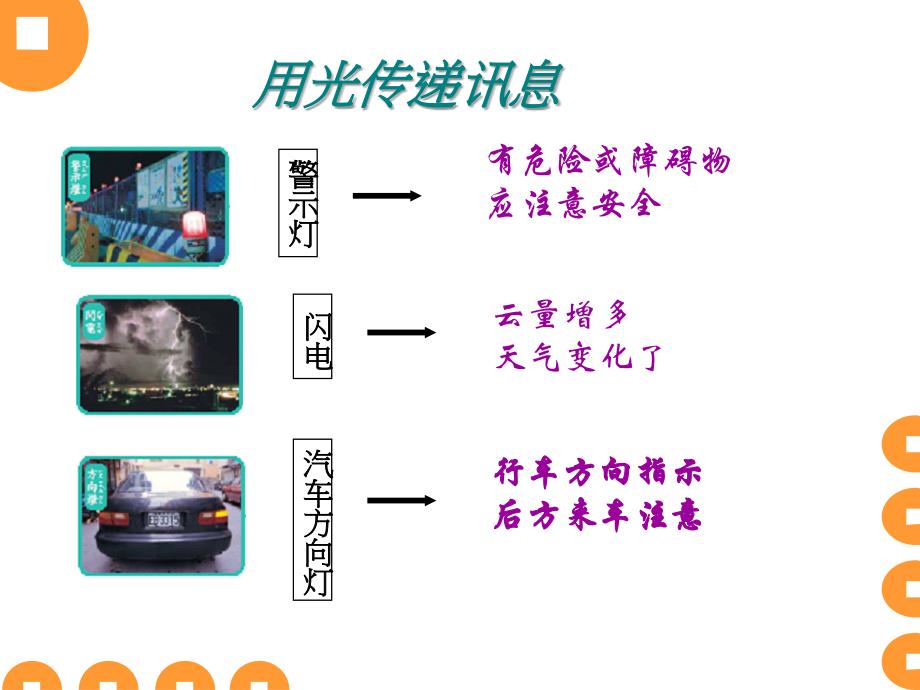 青岛版小学科学四年级下册《光与我们的生活》精品教案_第2页