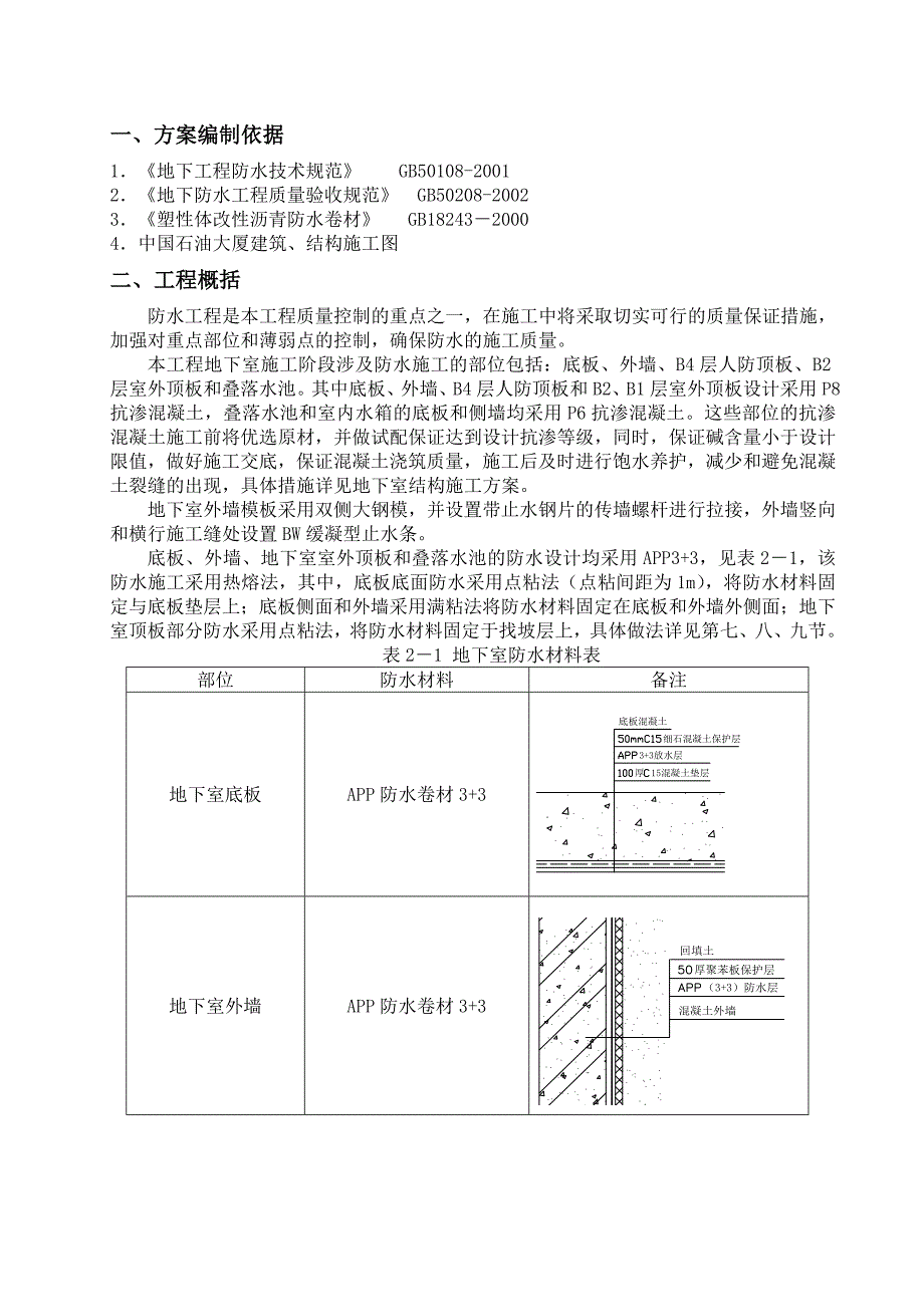 五星级饭店防水工程施工方案_第2页