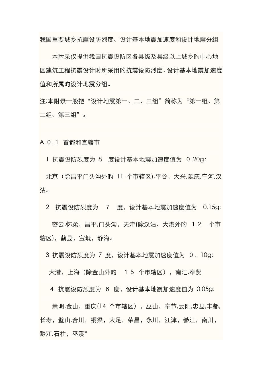 抗震设防烈度-全国各个地区详细说明_第1页