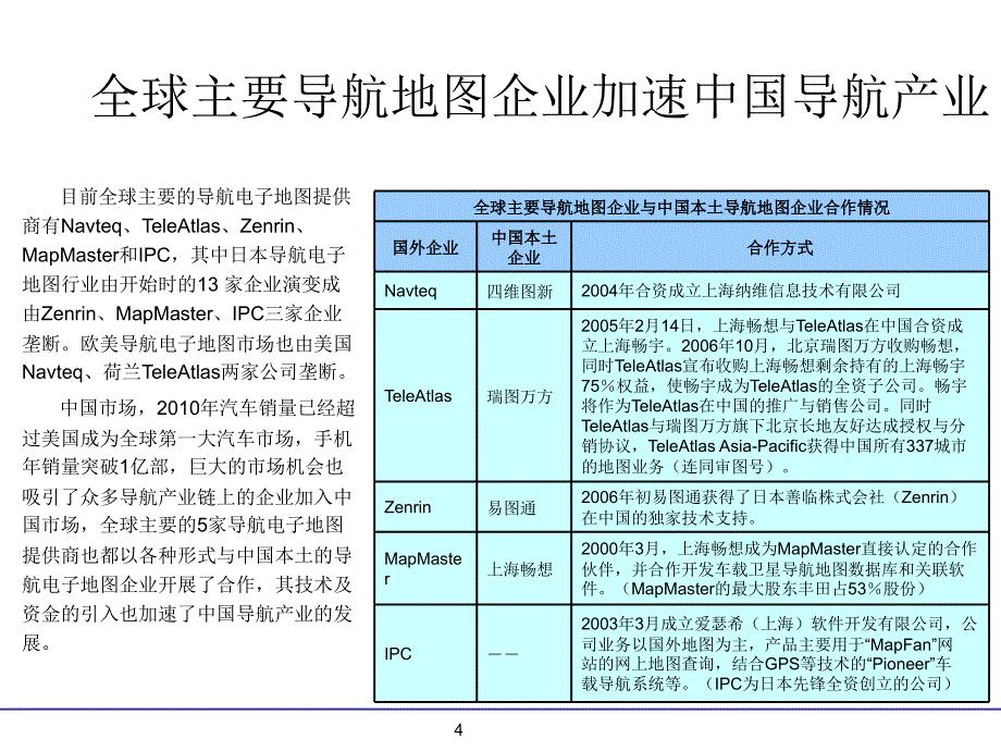 导航产业链市场研究分析_第4页