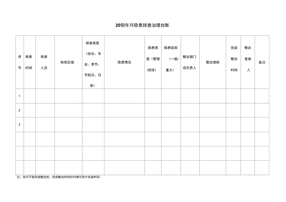 一般隐患排查治理台账_第1页