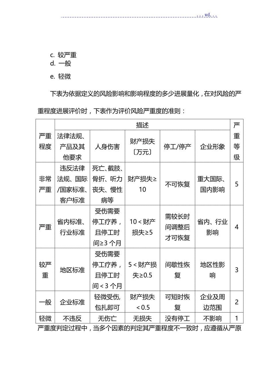 风险管理控制程序_第5页