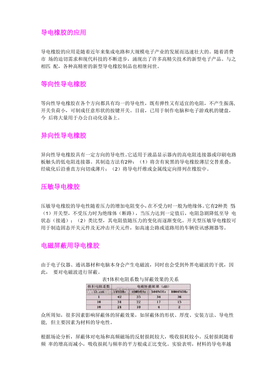 导电橡胶的机理与应用_第2页