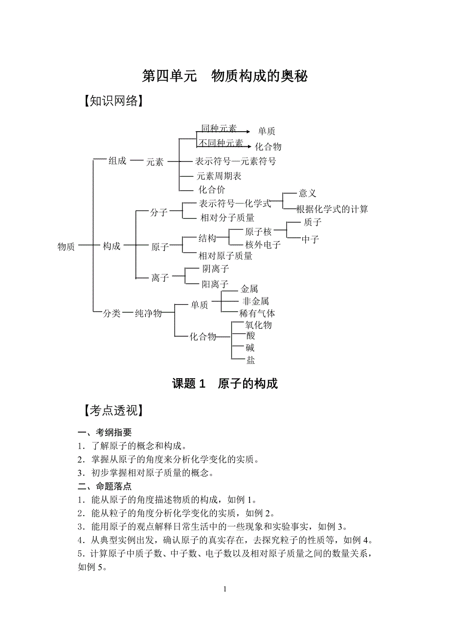 第四单元 物质构成的奥秘_第1页