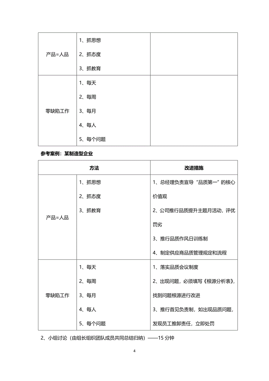 15品质为王讲义_第4页