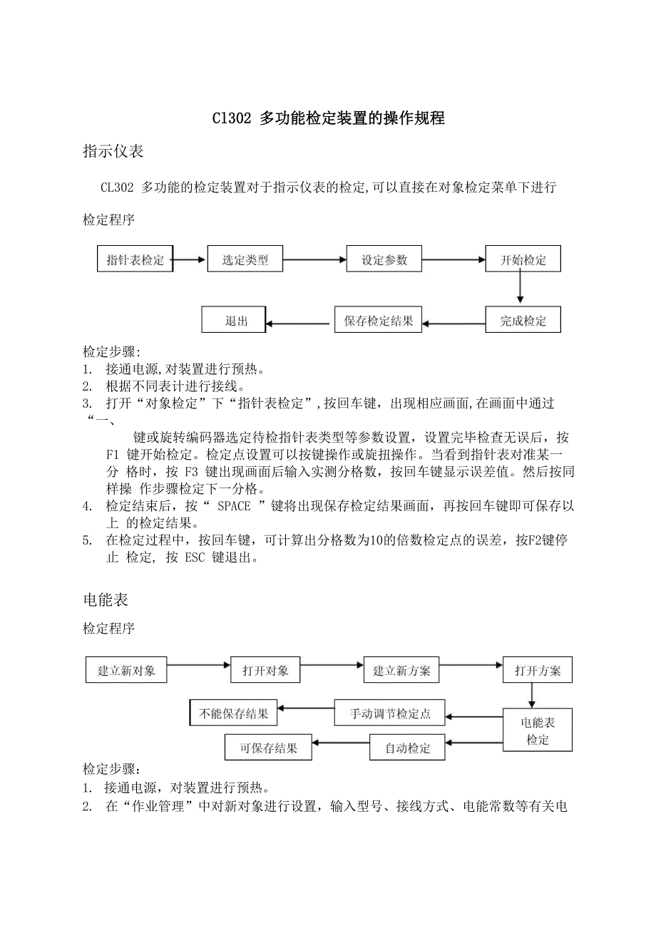 Cl302多功能检定装置的操作规程_第1页