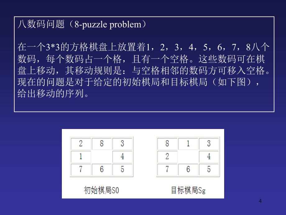 人工智能chapter3_第4页