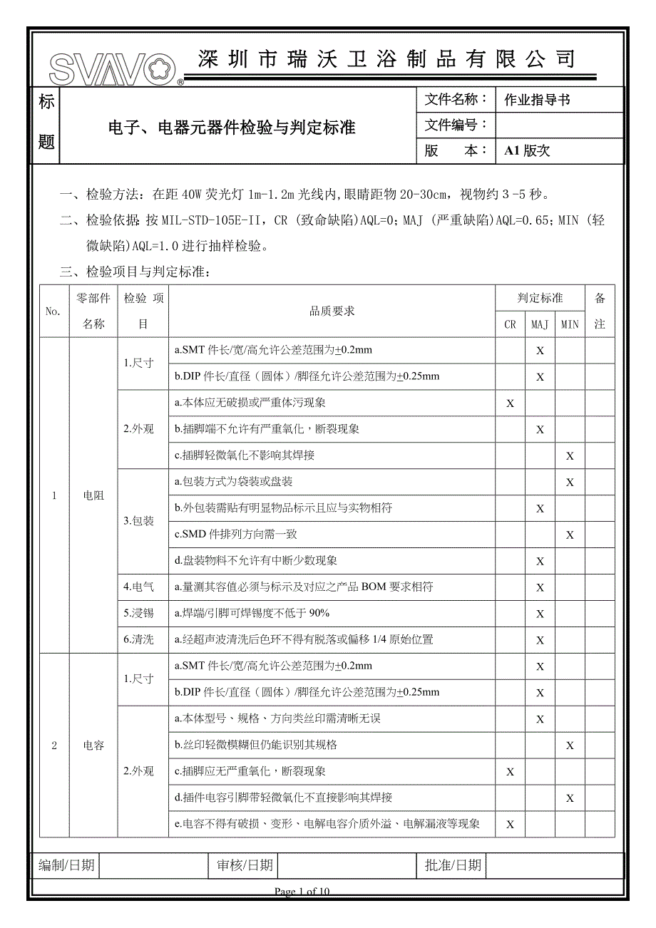 电子、电器元器件检验与判定标准(新)_第1页