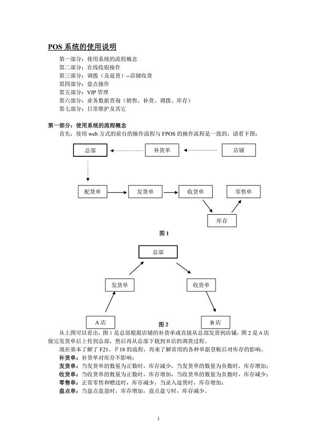 POS系统的使用说明.doc