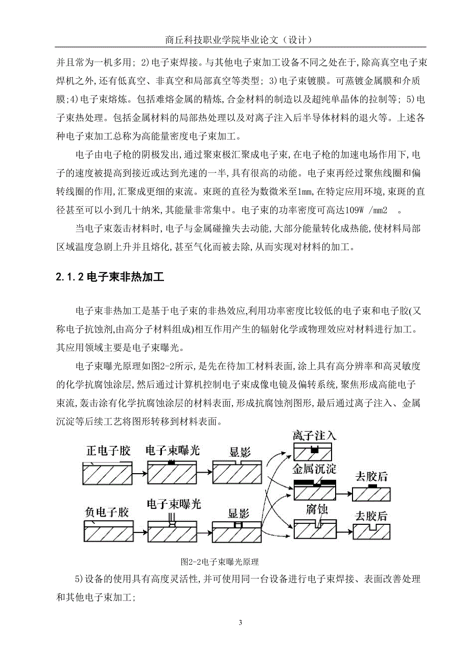 liyuanjun电子束技术加工应用.doc_第5页