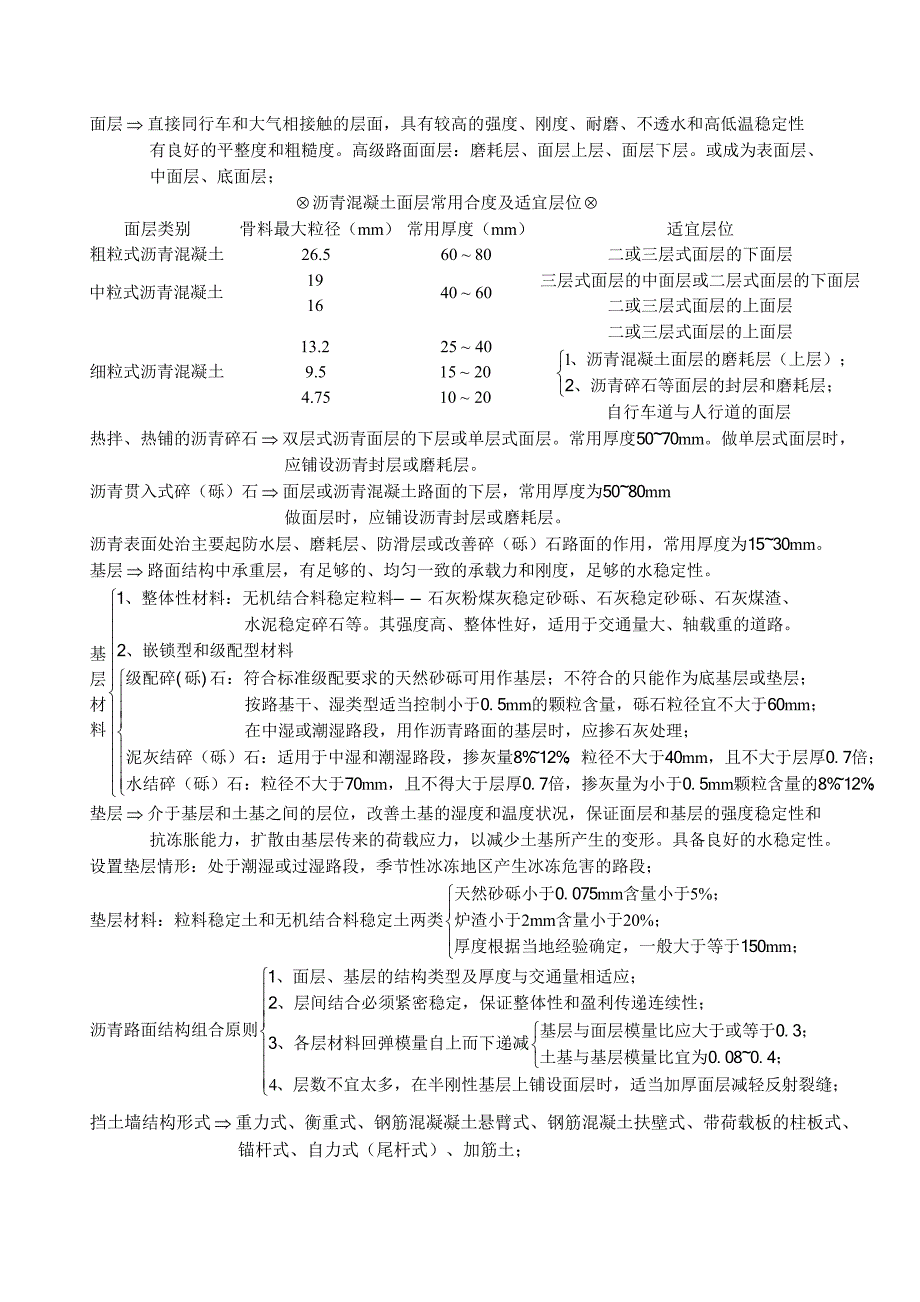 一级建造师市政公用讲义(完整版)_第3页