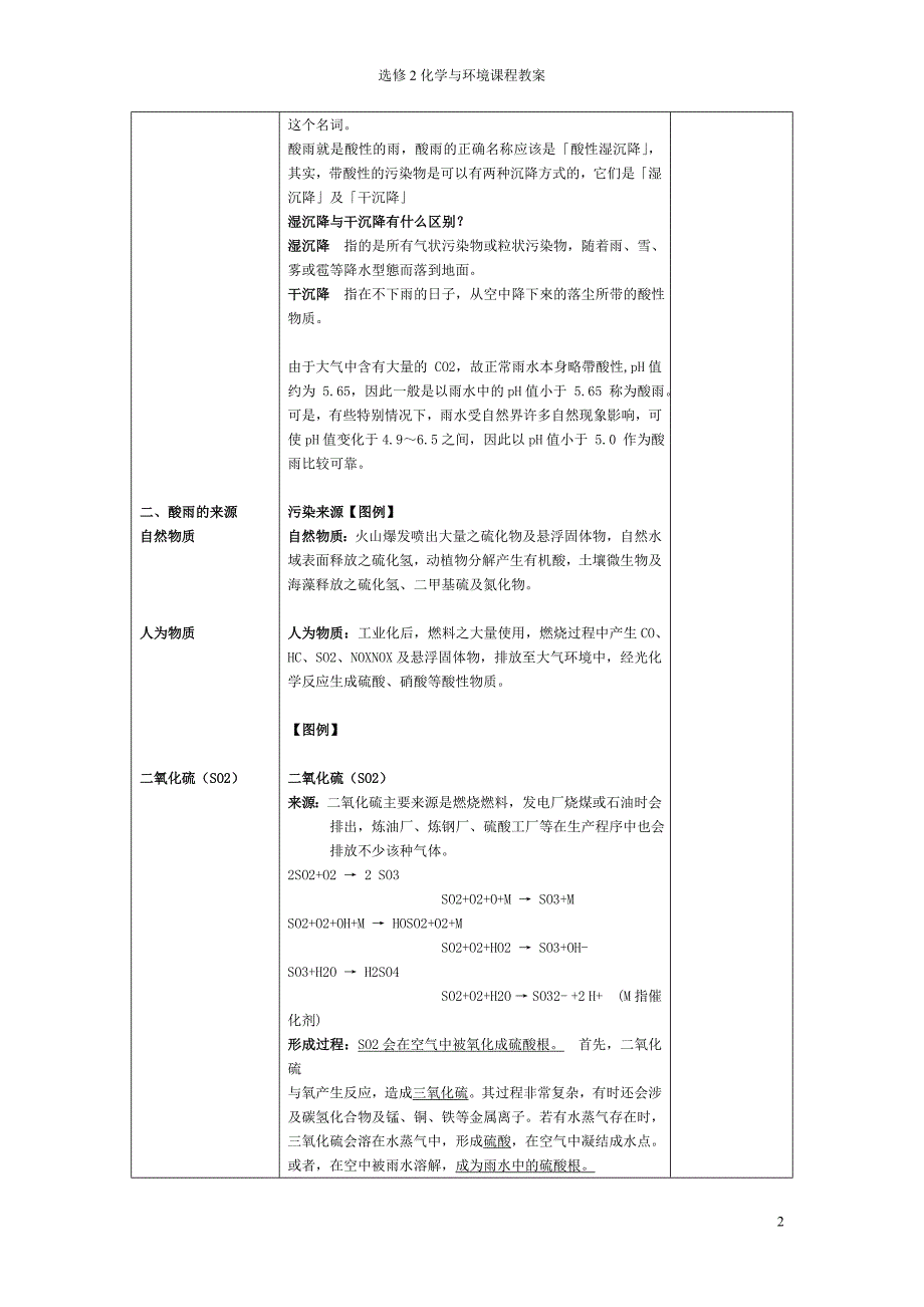 选修课程化学与环境大气环境之酸雨2.2.doc_第2页