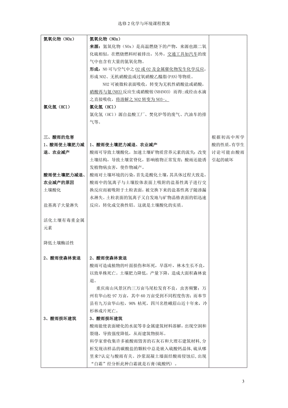 选修课程化学与环境大气环境之酸雨2.2.doc_第3页