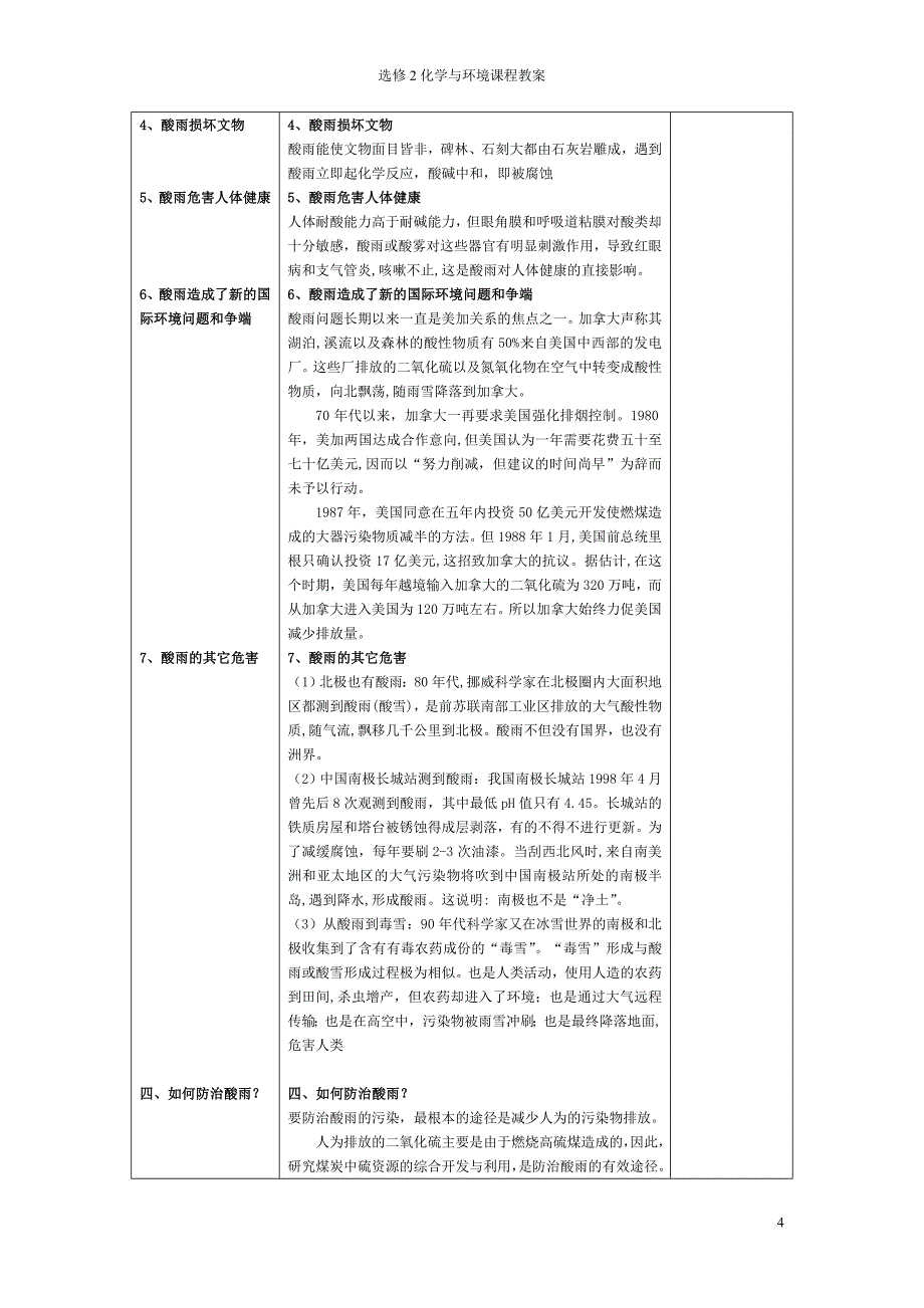 选修课程化学与环境大气环境之酸雨2.2.doc_第4页