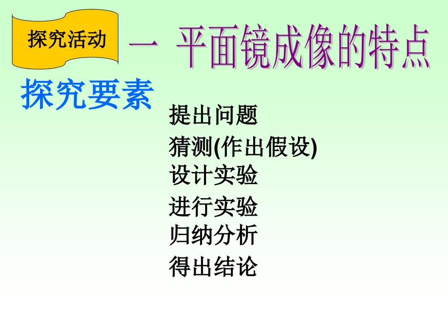 初二物理新人教版八年级物理上册4.3平面镜成像课件20_第4页