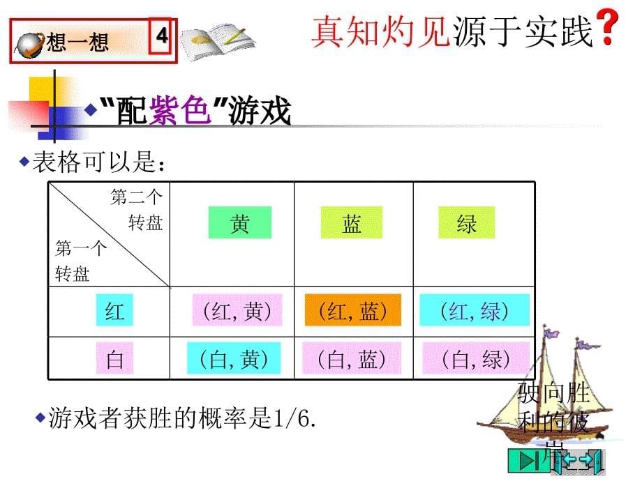 &amp;amp#167;6-1频率与概率(3)配紫色游戏_第5页