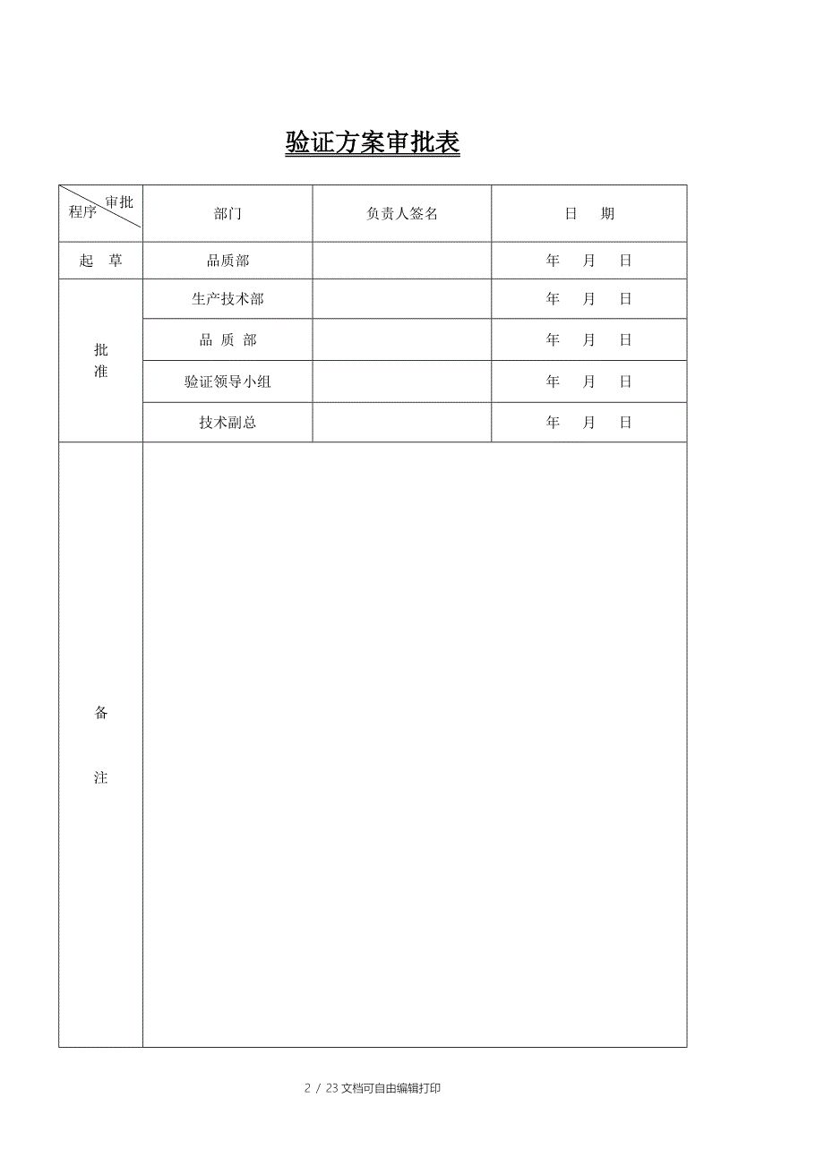 高效液相色谱仪验证方案与报告_第2页