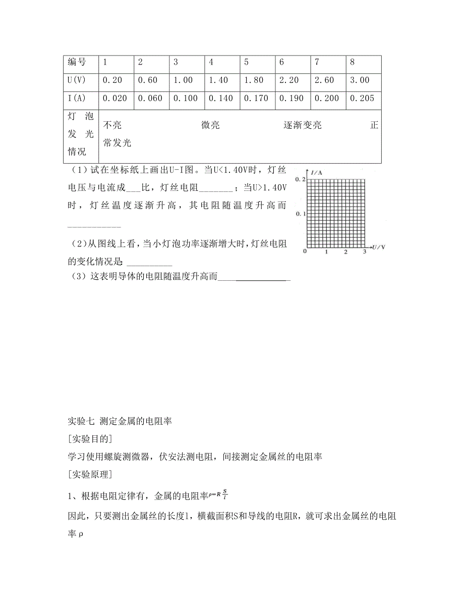 高二物理恒定电流实验报告_第4页