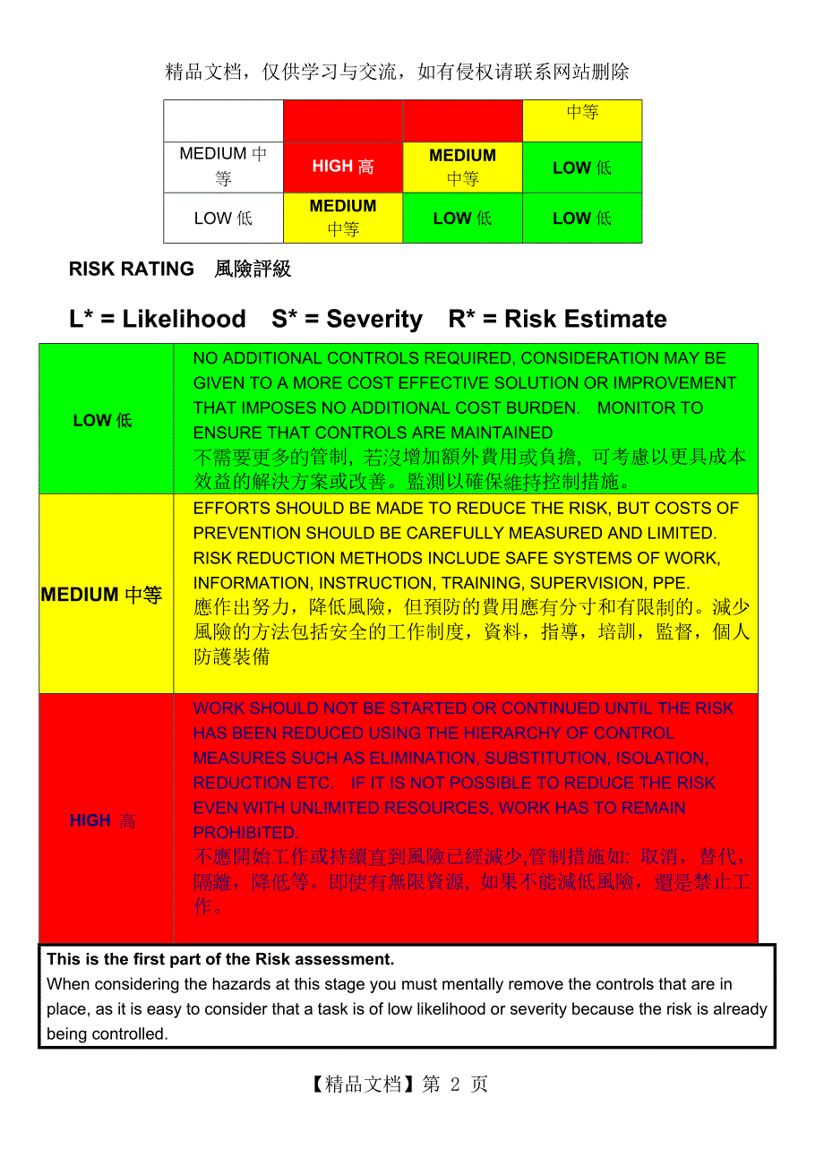 风险评估表Riskassessment_第2页