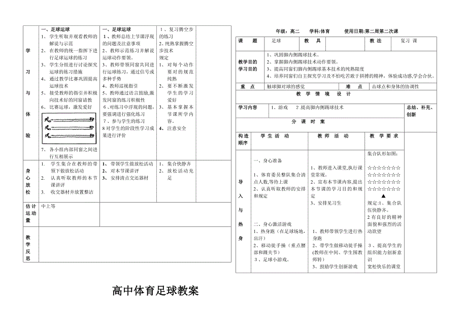 高中体育教案足球_第2页